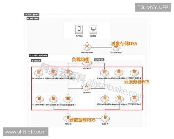 凯时官网注册流程详解，新手玩家快速入门的最佳指南